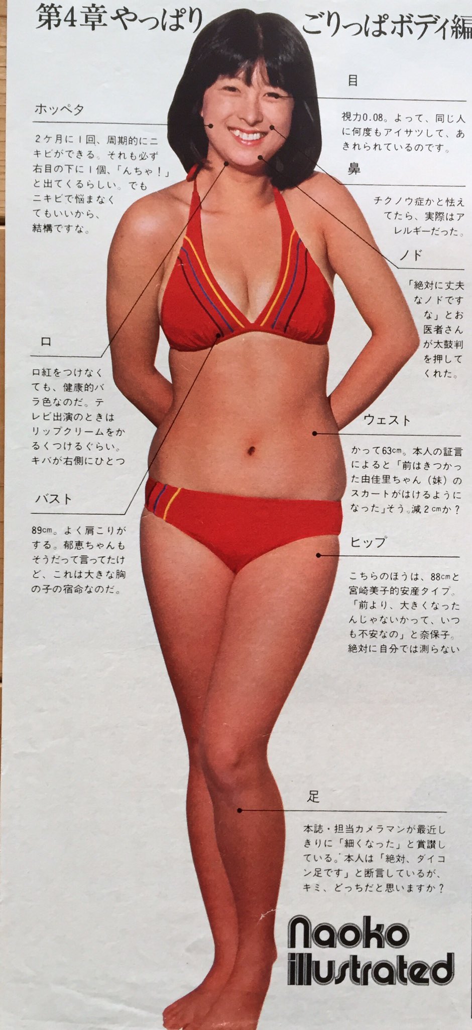 河合 奈保子 バスト ❤️ Best adult photos at doai.tv