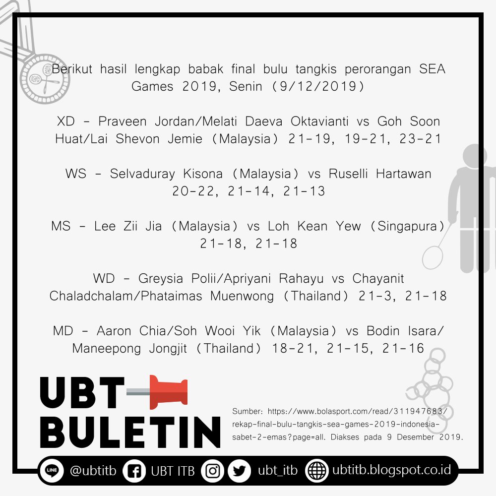 Unit BuluTangkis ITB tweet media
