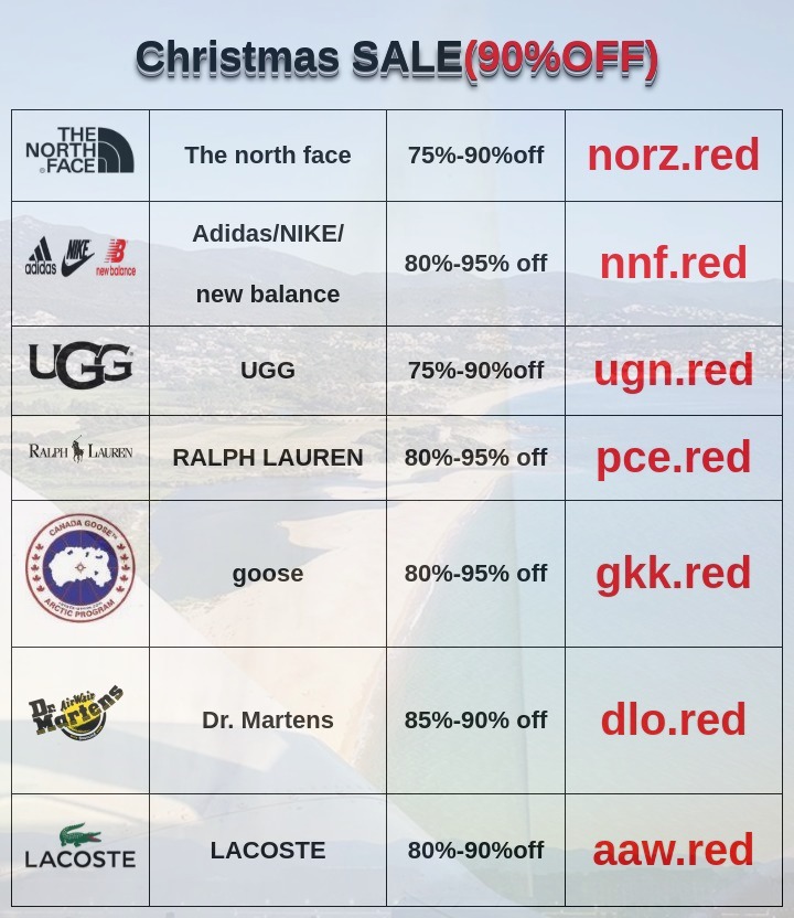 Aurore (@barrierasaurore) on Twitter photo 