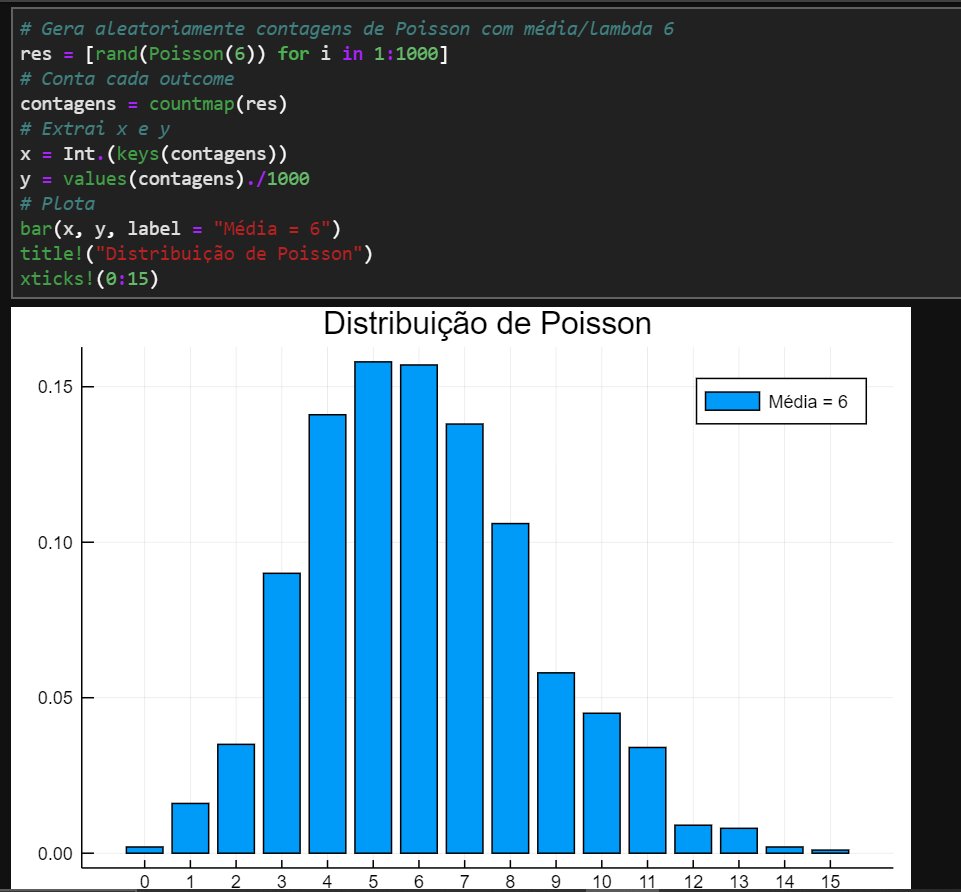 I just love #JuliaLang. I´m so excited about it right now that I just decided that my #Probability and #Statistics class next year will be taught entirely using it! Already preparing the #jupyternotebooks