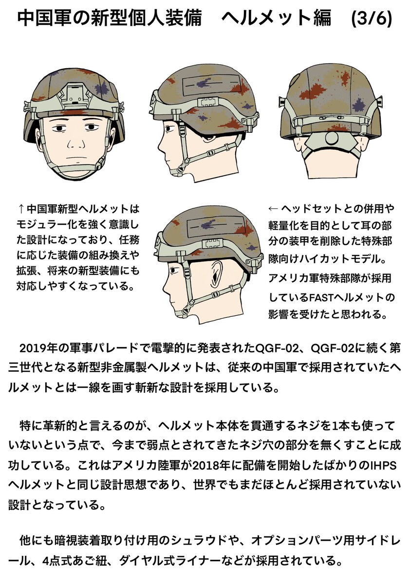中華製実物ファストヘルメット NIJ-Ⅲa 実物 防弾ヘルメット、55㎝～62