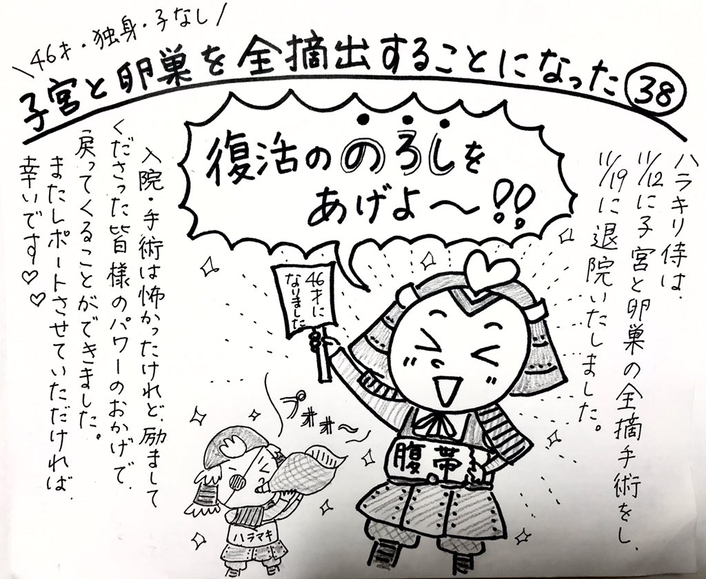 の 体調 摘出 後 子宮 子宮全摘手術 手術後２か月くらいは続く不調