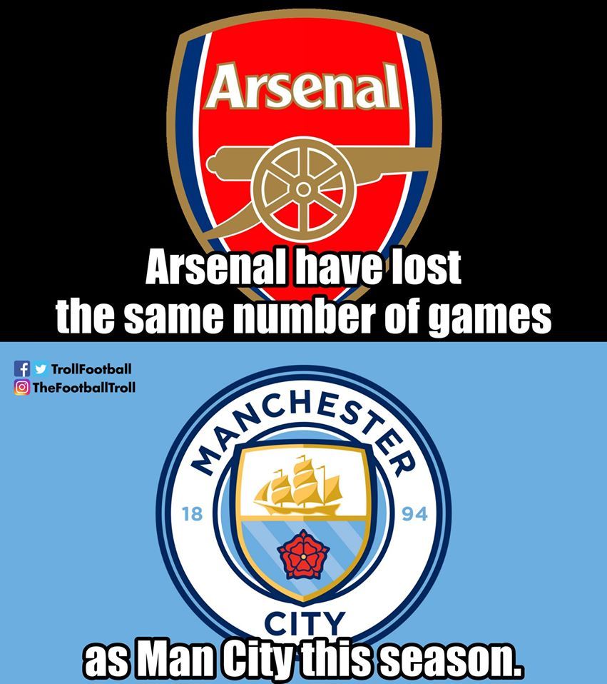 TheFootballFeel's tweet photo. Stat of the day!! https://t.co/jzdBOJeCWc