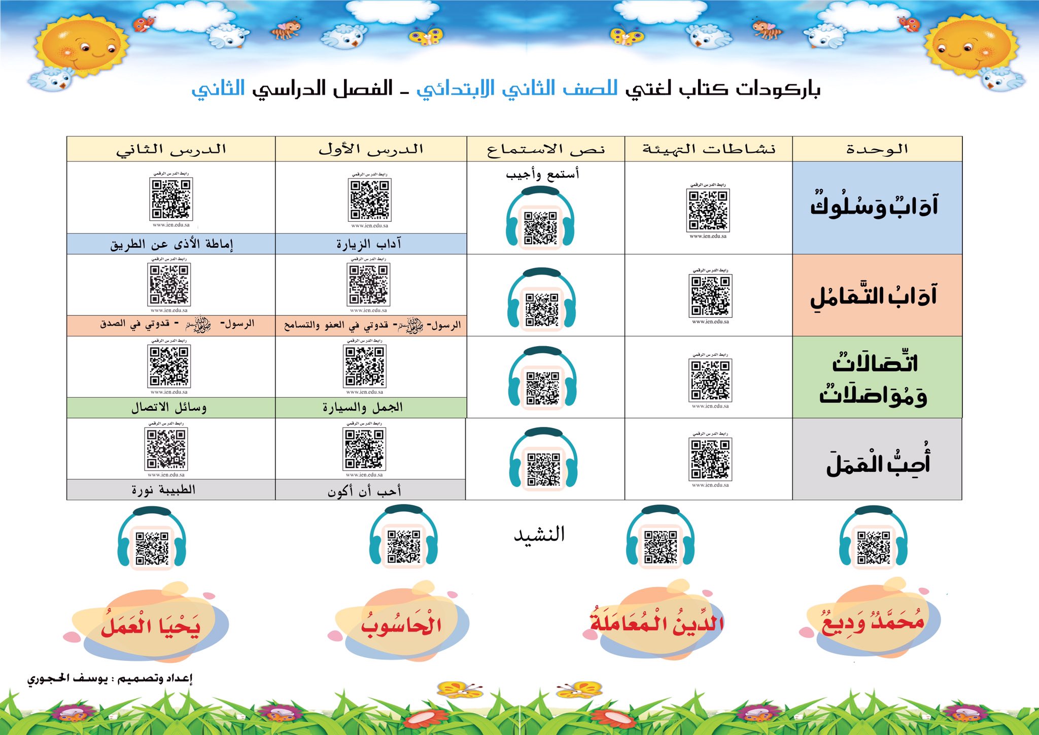 لغتي www.ien.edu.sa About Us