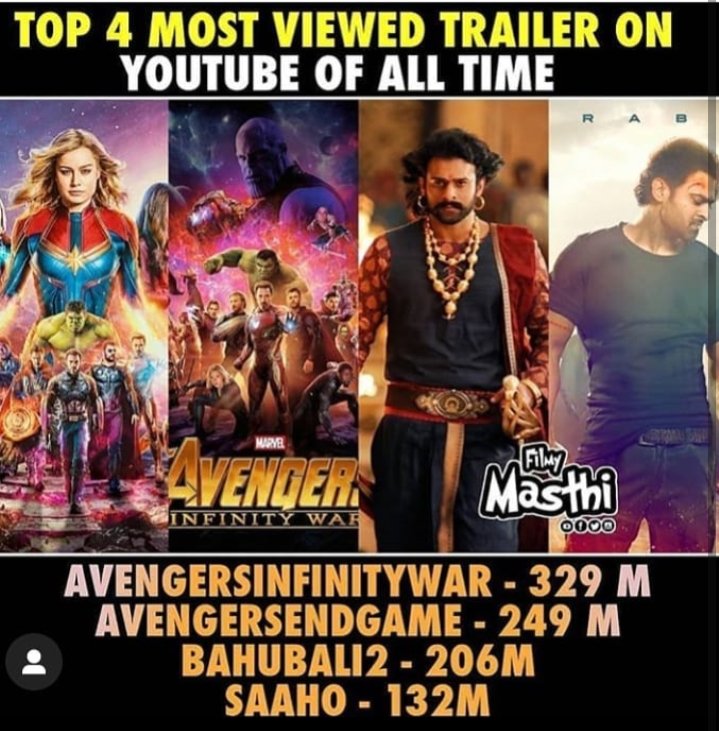 Gowrinadh16's tweet photo. #HeroOfTheDecadePrabhas National level lo evadainaa kodthadu.... But International level lo kottevadikey oka range untadi😎 https://t.co/h8r4GSOT2w