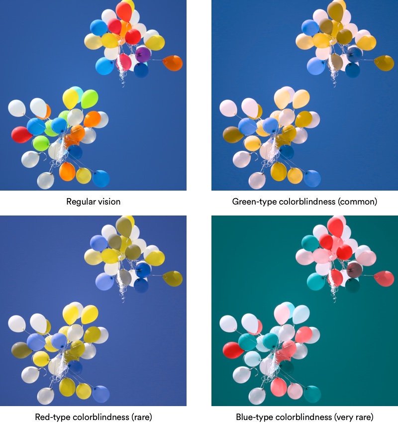 InVisionApp's tweet image. There are a couple of simple principles you can use to #design with the colorblind in mind:

1️⃣ Good contrast helps a lot
2️⃣ Never use color alone to convey information or indicate action

Learn more on #InsideDesign ➡️ invs.io/2vyQLgw