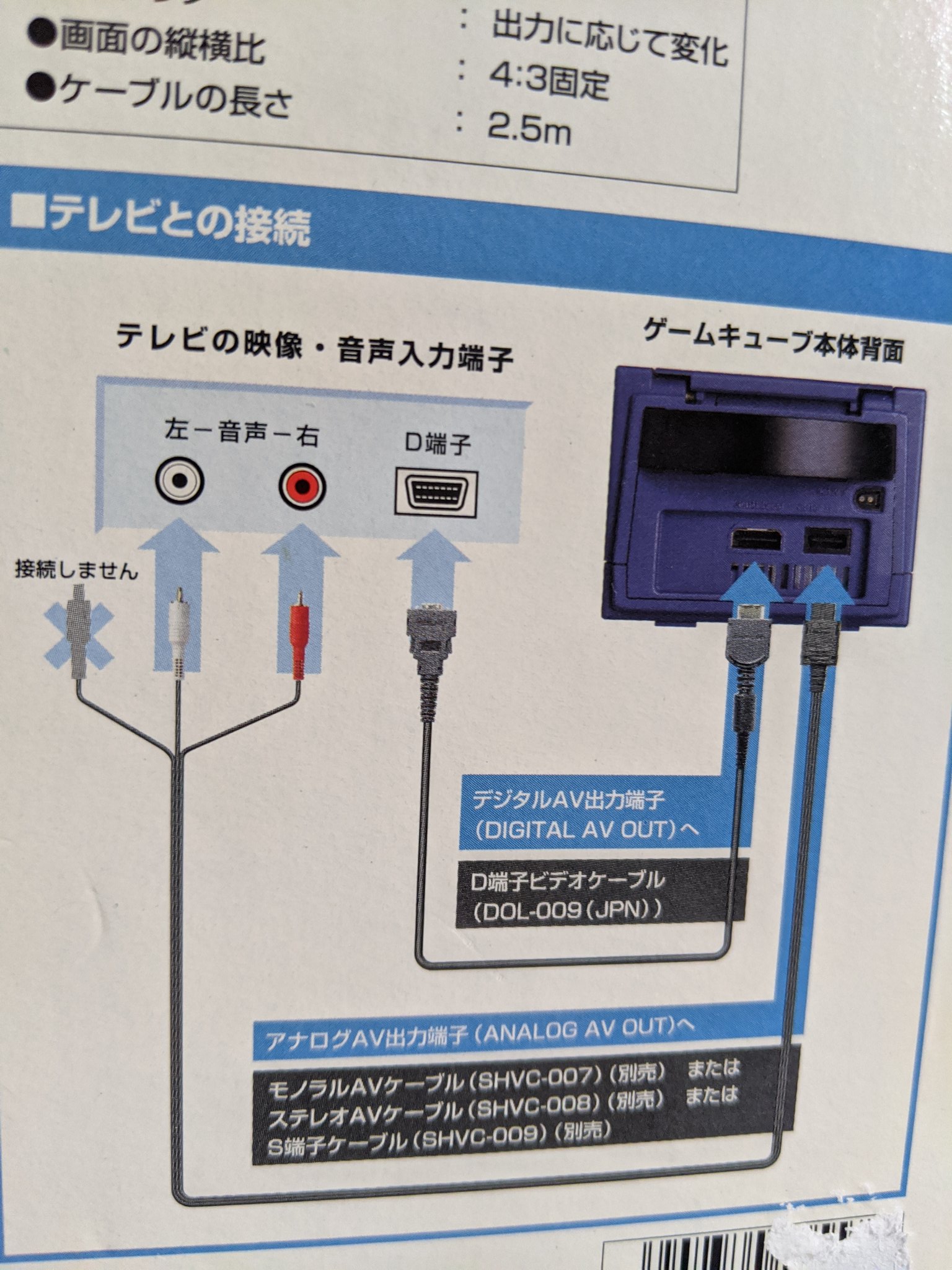 Guillaume Asenka Dorison Le Saviez Vous Pour Obtenir La Meilleure Image De Sa Gamecube Il Faut Un Cable D Terminal Le Rendu Est Largement Superieur Au Rgb Scart On En