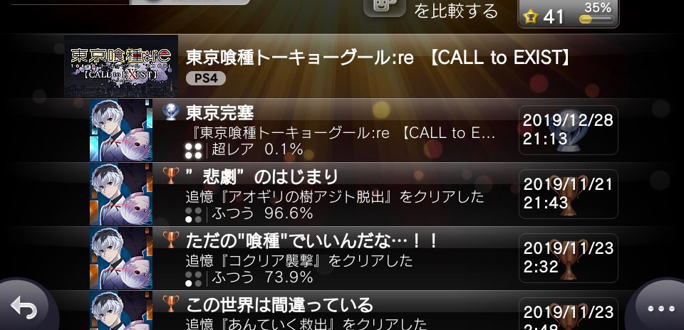 Heiheiwa 東京喰種トーキョーグール Re Call To Exist のトロフィーコンプリートしました 約 130時間でコンプ 今年一番辛いゲームでした