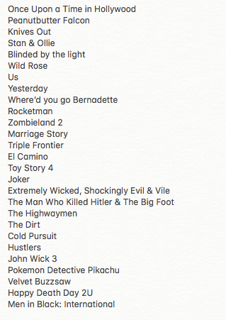 Jomboy_'s tweet photo. Every movie released in 2019, that I saw, ranked loosely by enjoyment. 

Feel like there's only gonna be one response to this list so I'll just respond to that here; I didn't enjoy Joker that much. @SixPackCinema https://t.co/nWDFLWui6s