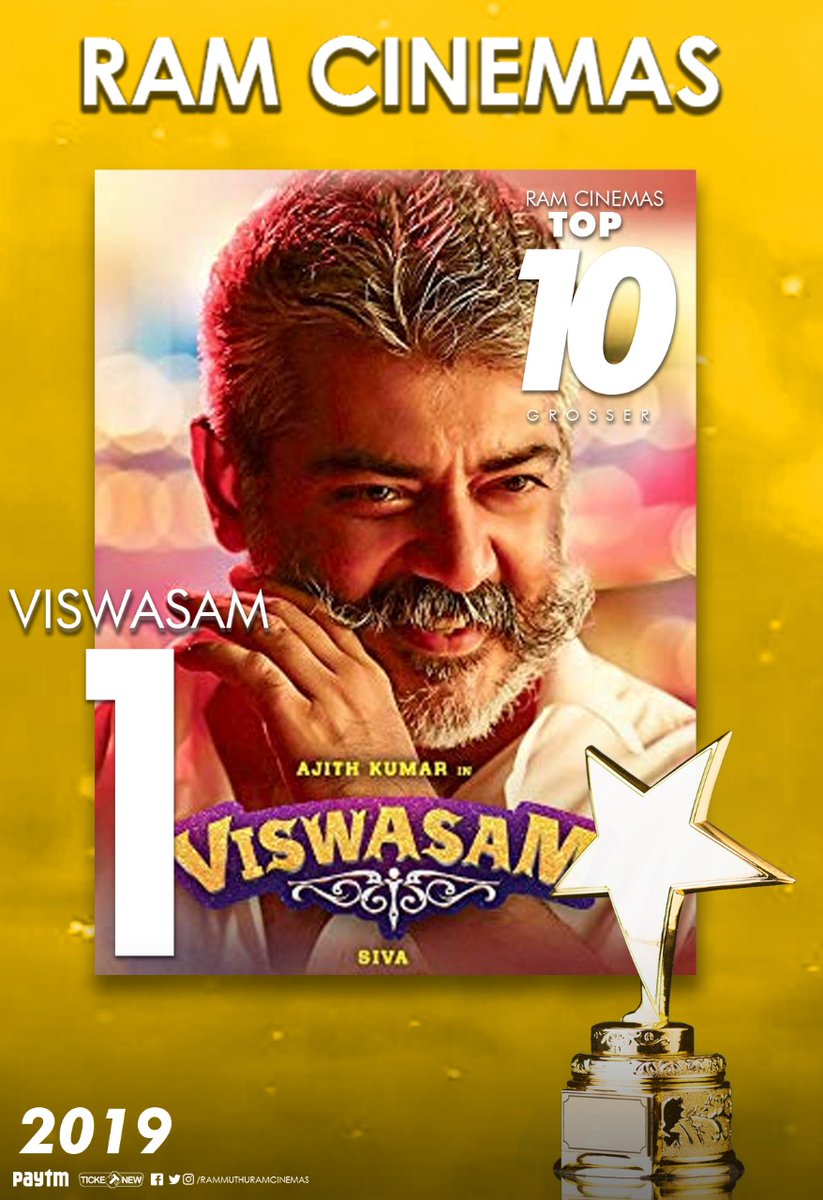 #RamCinemasTop10 2019
No.1 BIGGEST BLOCKBUSTER for us this Year, Movie which gone almost Houseful at the 4th Weekend
#ThalaAjith's ATBB #Viswasam 🙏🏻
@directorsiva & team + Thala in Rural Getup - It will be the BB of that Year 🔥
Kannana Kanney & Thala Massy intro unforgettable..