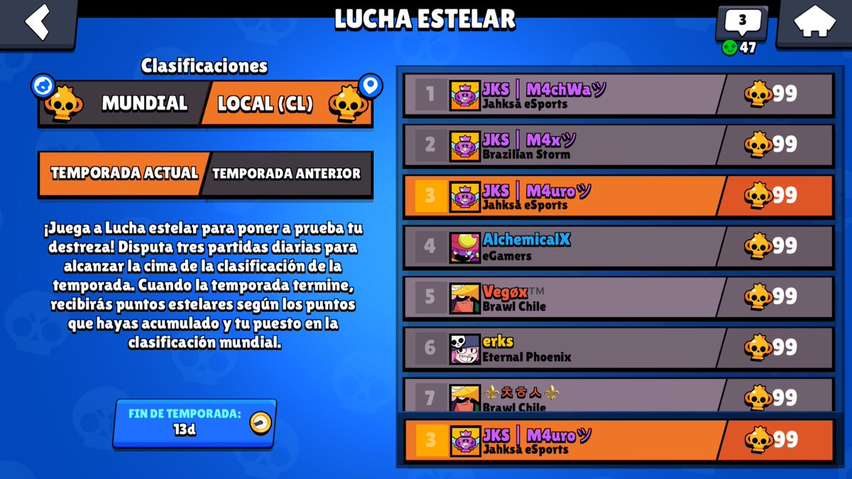 me declaro totalmente fuera de brawl stars 😓 por temas personales no seguiré jugando, gracias por darme la oportunidad de ser un jugador de <a href="/jahksaesportscl/">Jahksa Esports #GOJKS</a> siempre serán el equipo que quiero volver ❤️ gracias por todo comunidad de Bs se pasó genial ❤️ @M4xBS_ @Machwa_BS