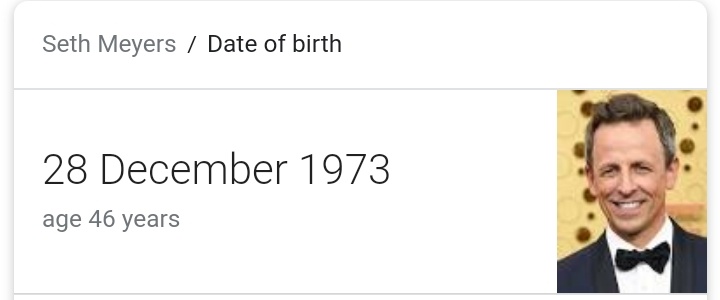 Happy Birthday Mr. Seth Meyers 