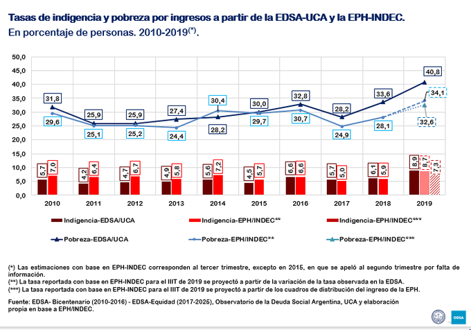 Ver imagen en Twitter