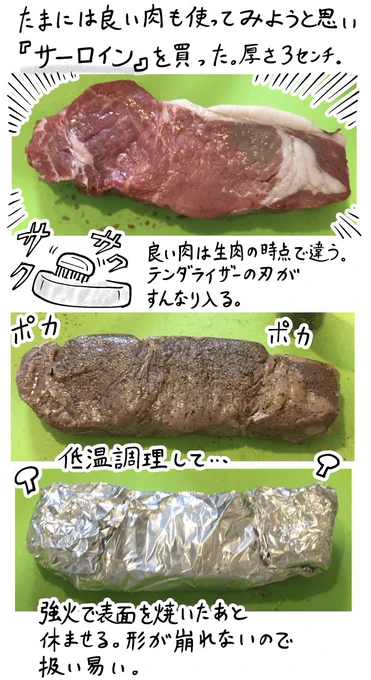 普段は肩ロース。
安い肉を美味しく食べられる方法を見つけたい。
サーロインにはテンダライザーも不要だったかもしれない。 