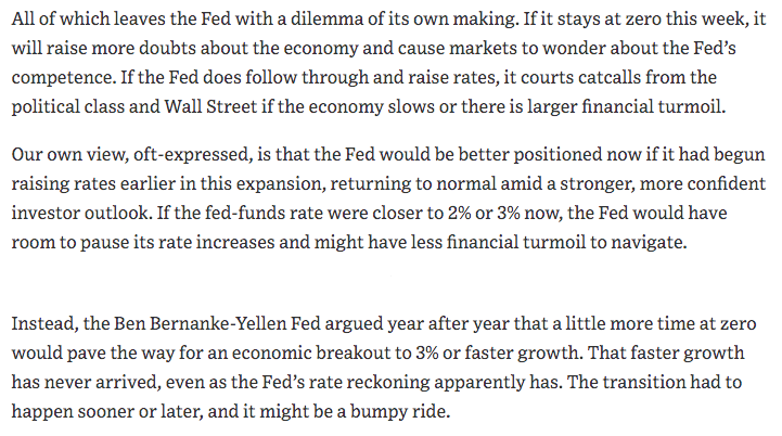 December 2015 "If the fed-funds rate were closer to 2% or 3% now, the Fed would have room to pause its rate increases and might have less financial turmoil to navigate."  https://www.wsj.com/articles/the-fed-at-the-brink-1450139103