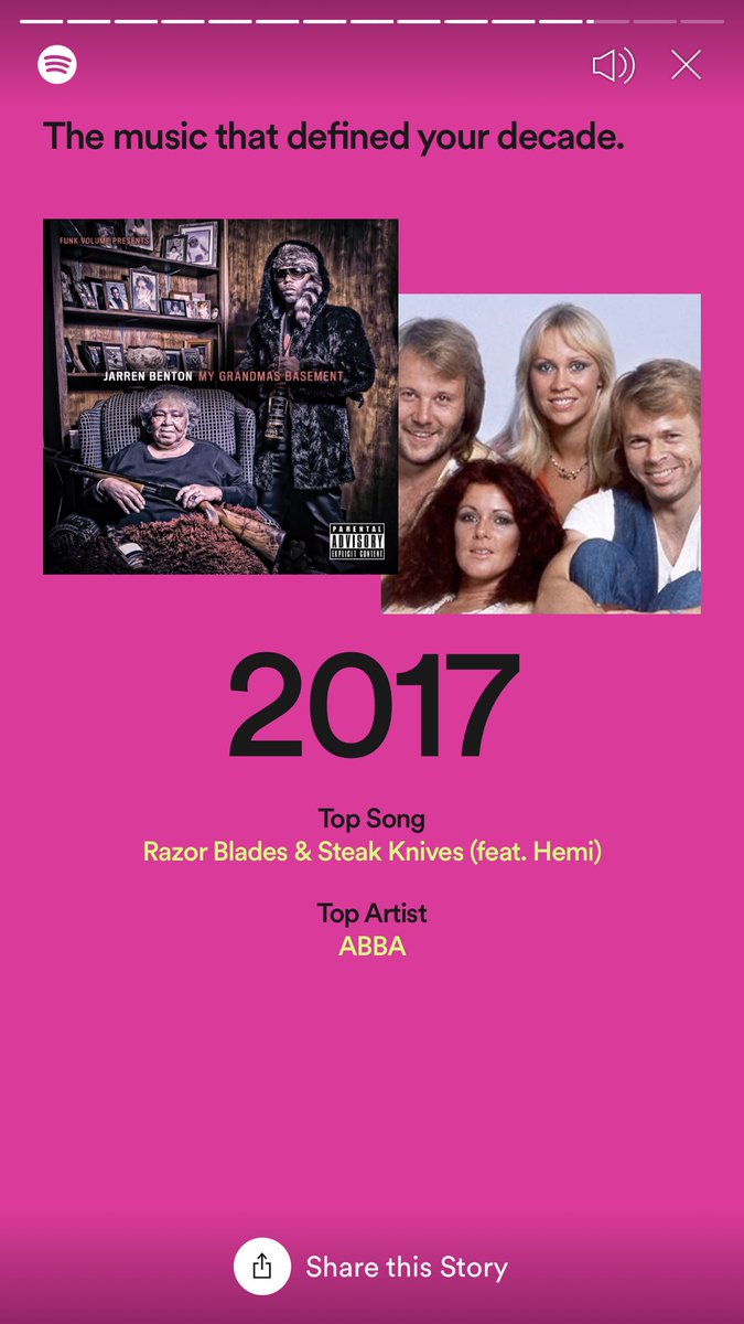 LilBeardMaster's tweet photo. If this ain't me I don't know what isπ
πͺπ»
#music #spotify #spotify2017 #jarrenbenton #abba #rap #hiphop #pop #swedish #weirdmix #imweird #noshame #musicforever https://t.co/iN4CjcpdL1