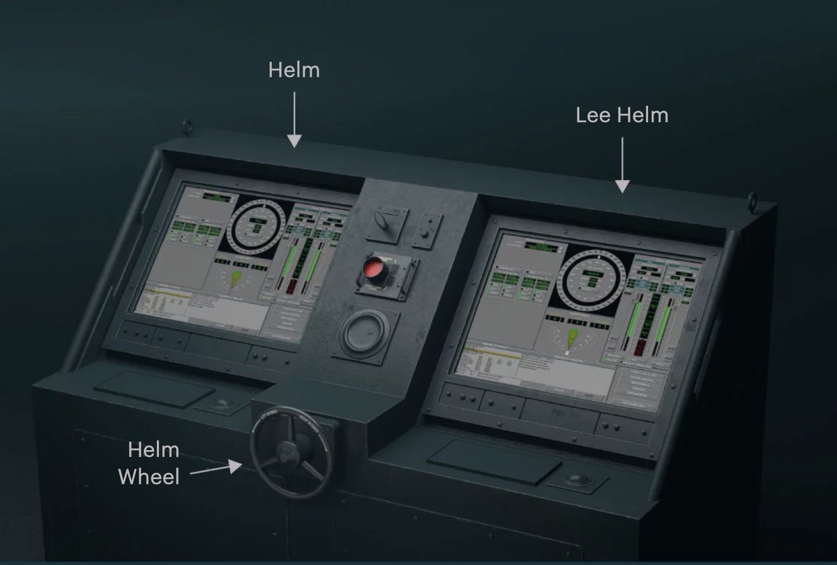 4/ The captain was on the bridge to assist in the complex maneuvers ahead. He ordered one sailor to take over steering while another sailor controlled speed. The idea was to avoid distractions by having each man focus on a single task. Here’s what the controls look like: