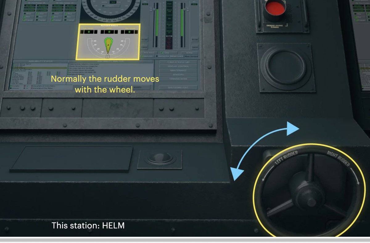 8/ When the sailor who was **supposed** to be controlling the steering went to test the wheel, the rudder didn't respond because control of steering had been transferred to the other terminal. “Loss of steering,” he called out, believing there was a malfunction in the control.