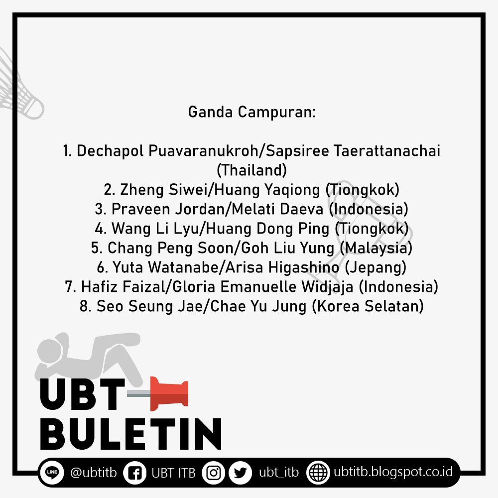 Unit BuluTangkis ITB tweet media