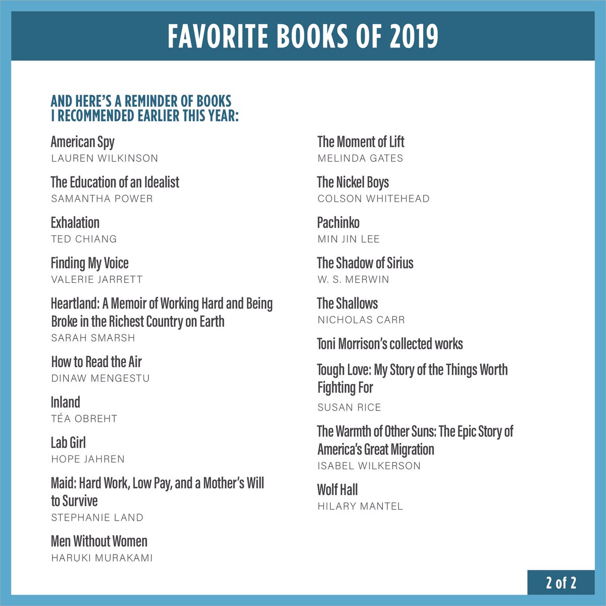 As we wind down 2019, I wanted to share with you my annual list of favorites that made the last year a little brighter. We’ll start with books today — movies and music coming soon. I hope you enjoy these as much as I did.