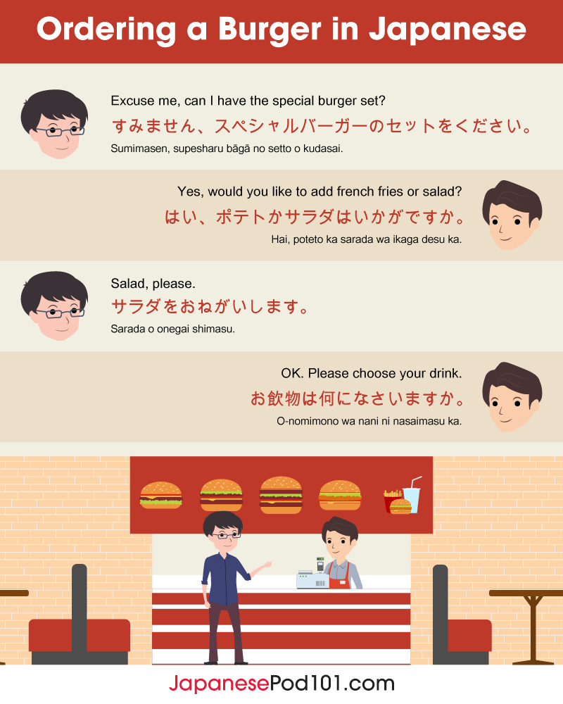 Learn Japanese on Twitter "🍔 Do you know how to