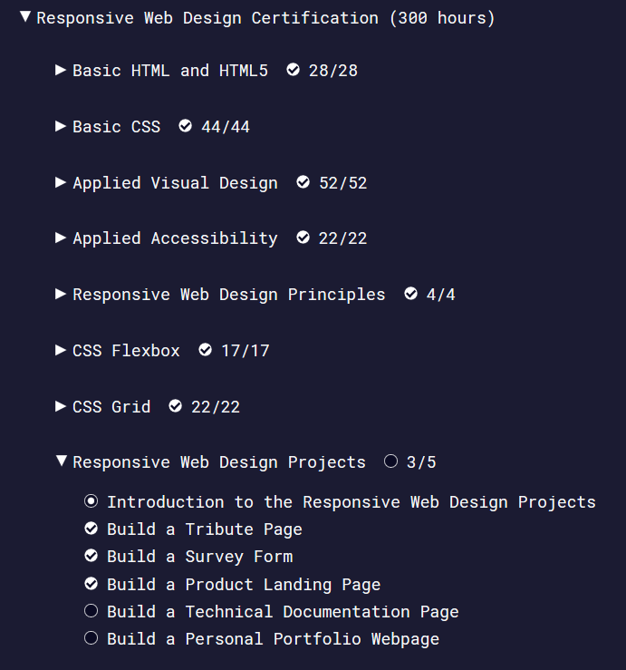 Raarge's tweet photo. [#100DaysOfCode R3D31][#301DaysOfCode R1D201] Finished 2 of the web design projects today for @freeCodeCamp and responsive web design.  Put in way more than 1 hour.  #howDidiSpendMyChristmasVacation
#CodeNewbie #codeTillYouDrop https://t.co/94f1v1Czf9