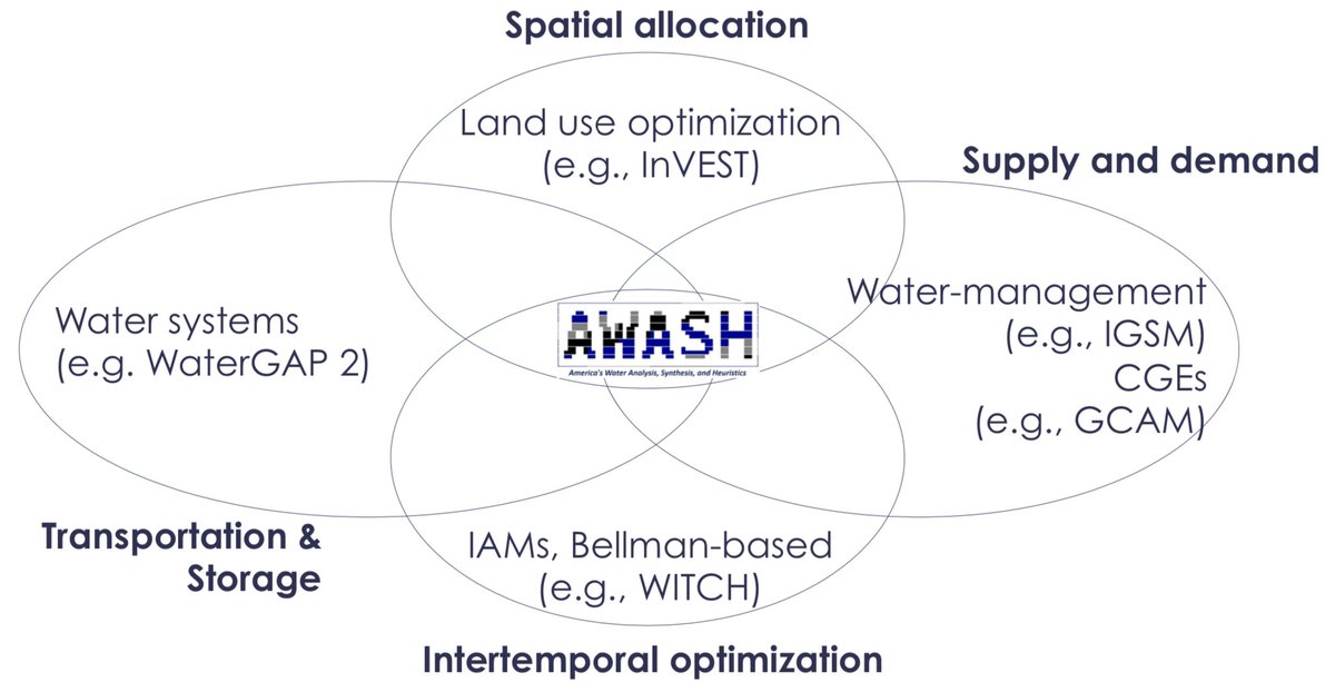 James Rising tweet media