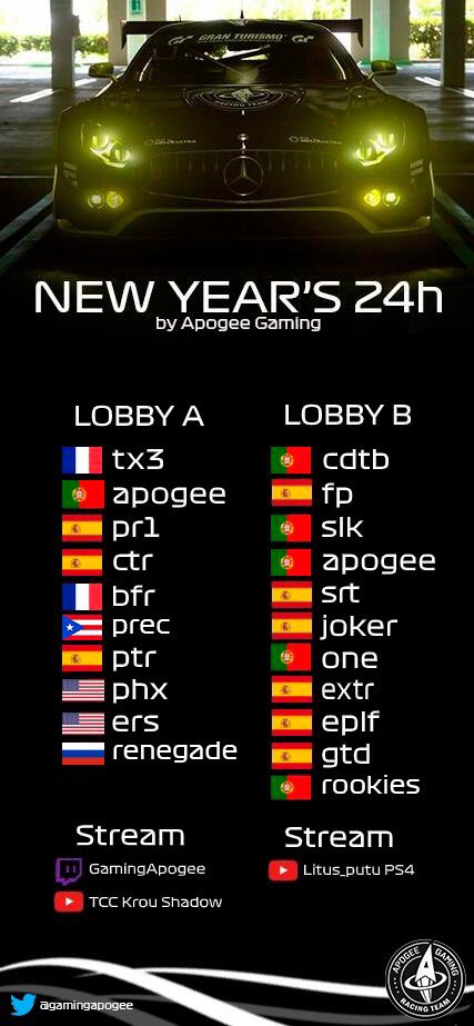 São estas as equipas que vão estar em competição em 2 lobbies de grande nível!