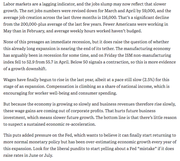 June 2016 "Look for the liberal pundits to start yelling about a Fed 'mistake' if it does raise rates in June or July."  https://www.wsj.com/articles/a-rude-jobs-interruption-1464994625