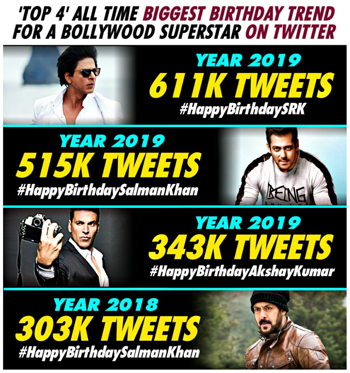 Superstar o cheap twitter