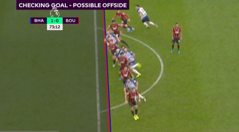 Football_GP's tweet photo. #varout VAR hilarious decisions hitting us again today 🙈  #NORTOT #BHABOU https://t.co/ZAC00t03Zf