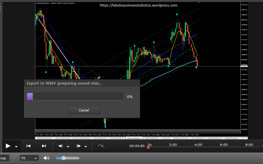 Acabo de grabar un análisis especial del #Dax , explicando detalles como patrones que han quedado, Ondas de Wolfe, zonas de control, dónde esperar al precio...mapa de ruta de cara a finales de año y primeros de 2020.

Haz RT si quieres recibirlo! lo enviaré por privado #trading