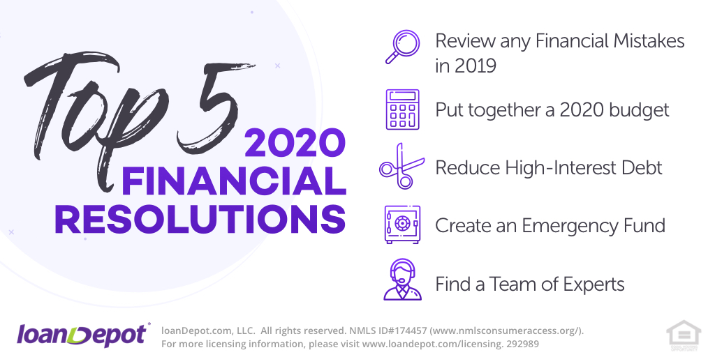 loanDepot's tweet image. Are your #homeownership goals on track for 2020? Commit to effective money management in the new year by following our top 5 #FinancialResolutions. #FinancialFreedom