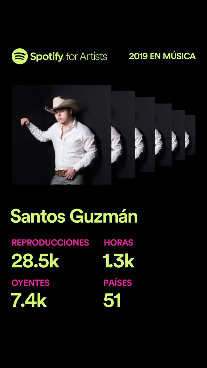 Un gran año✅  G R A C I A S !!
Con mucho esfuerzo vamos paso a paso 🌟💪🏻
51 países 😍 
Estoy muy contento 🤘🏻🔥
Se viene lo grande primero Dios🙏🏻🌟