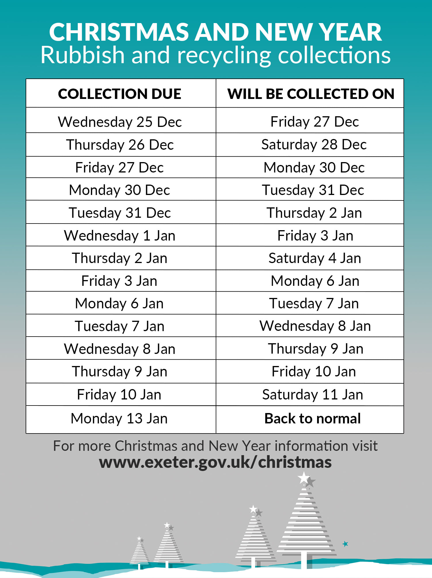 Exeter City Council on Twitter "Don’t that black an green bin