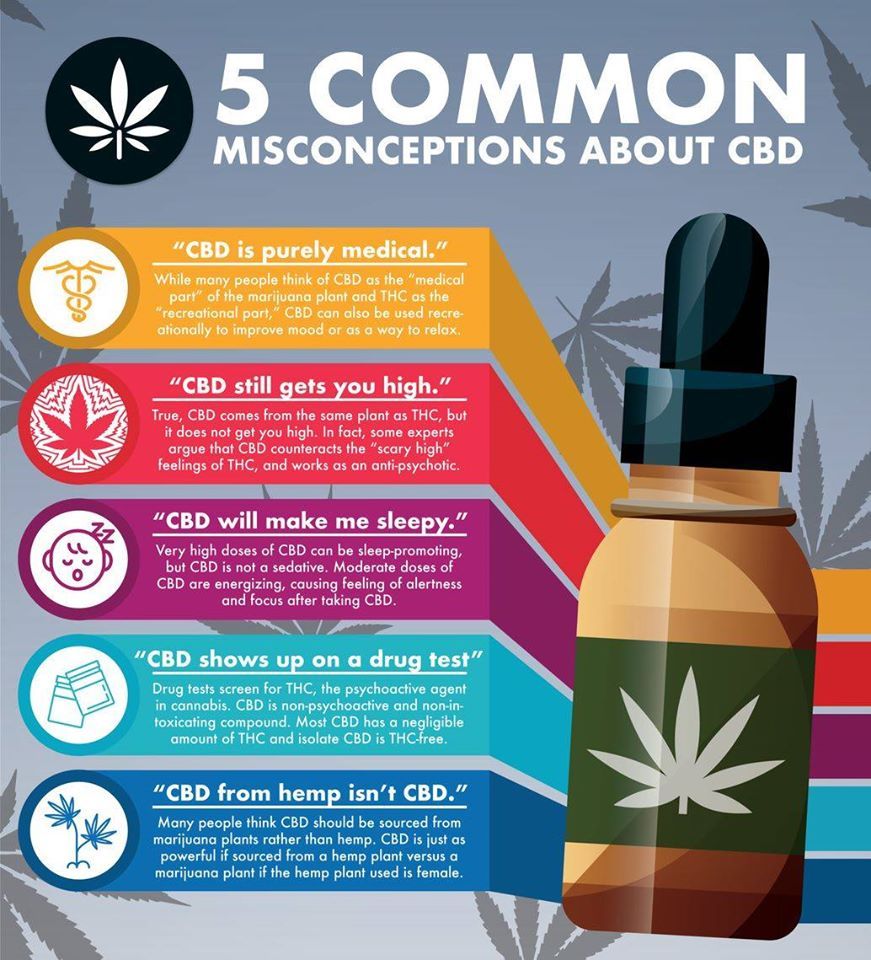 AmandaGoodwinHC's tweet photo. [Free gift] #Pamper yourself with 20+ #CBD-based, #DIY recipes for face masks, lotions, toothpaste, bath bombs &amp; more! #CBDsummit https://t.co/SGcSCLLLWe  #Autoimmune #Autoimmunity #MS #AutoimmuneDisease #Crohns #IBD #Pain #JointPain #Nausea #Appetite #Anxiety #Insomnia #SelfCare https://t.co/NoiPqrbXpC
