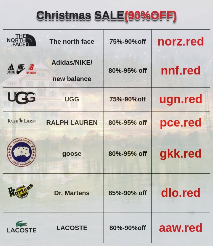 Lilly Franjessica Sims 🏳‍⚧ (@lillysims191997) on Twitter photo 