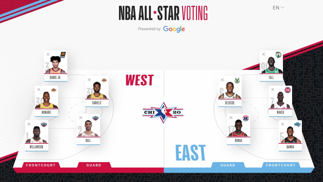 Troydan's tweet photo. Voted in my NBA All-Star team today https://t.co/iIZppJNWJ1