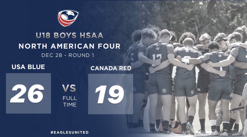 USA Rugby tweet media