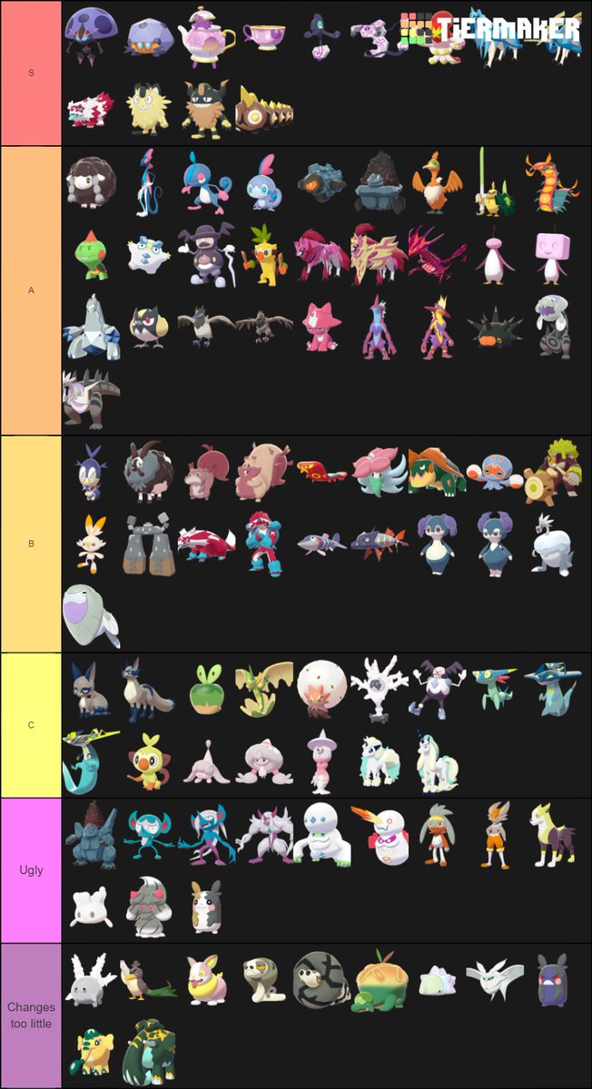 Lemmy Shiny Tier List Pokemon Behing The Tierlist Name Are Grapploct And Both Zacian Forms