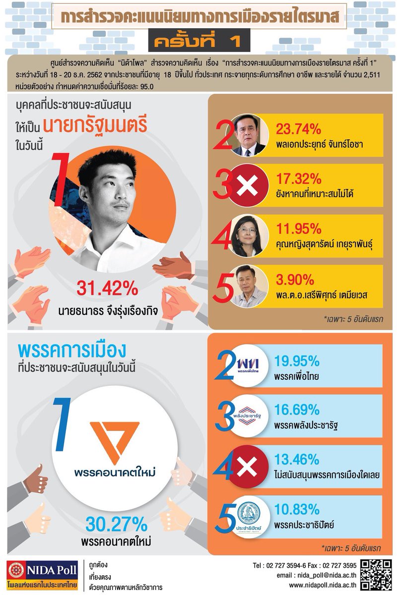 Pannika Wanich tweet media