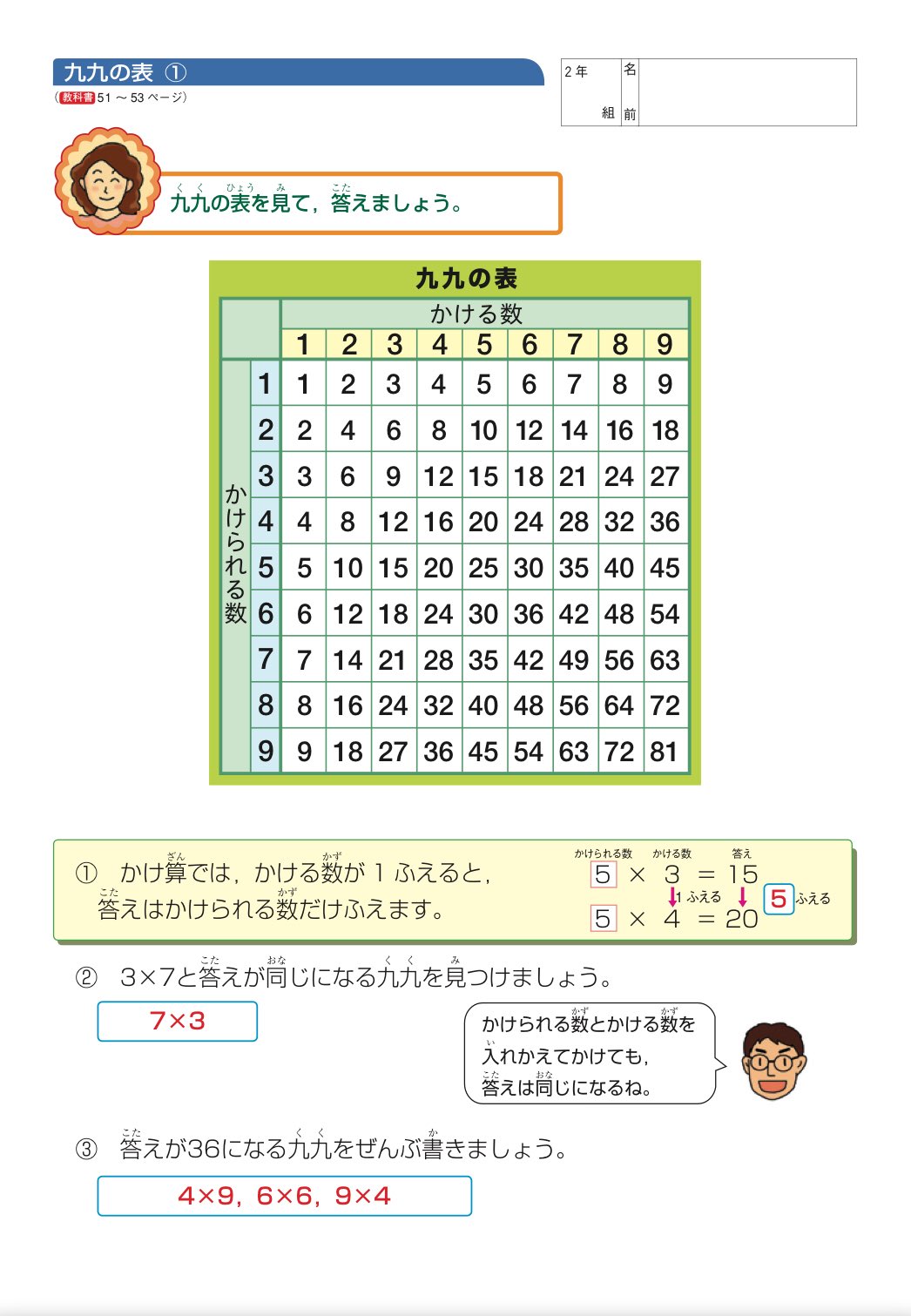 Rozeree In 0 08 いまだに 掛け算順序 と 交換法則 について騒いでいるツイートが回ってくるのですが 小学校の教え方について納得しましたでしょうか かける数と かけられる数 というのが第一歩で 入れ替えても答えは同じ 小2年 その後