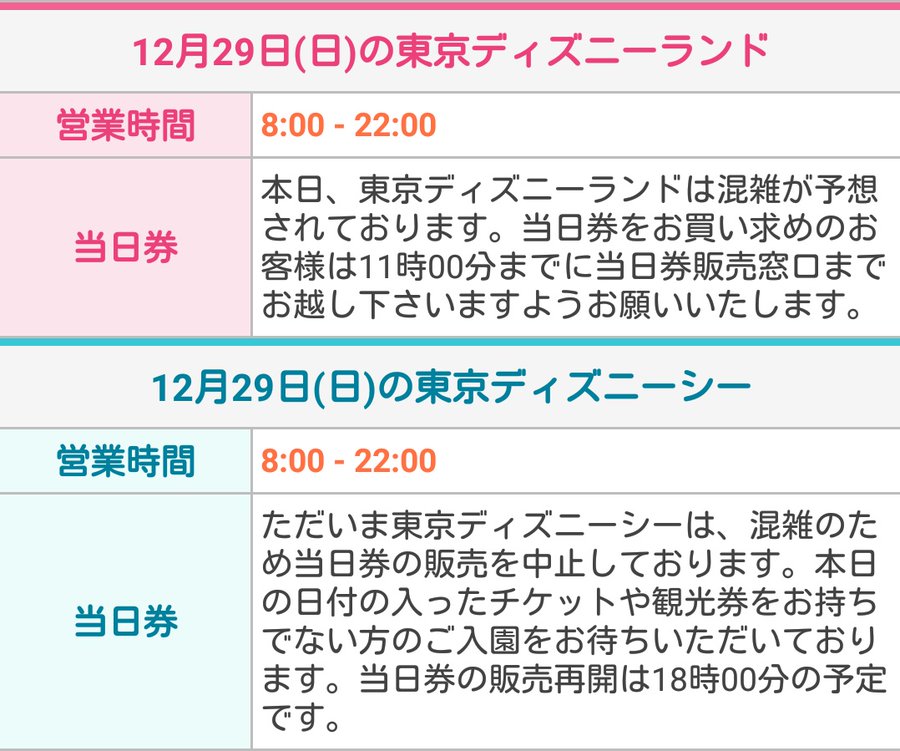 ディズニー過去最高の入場制限の時間や人数は 今日の入場制限予想を簡単に調べる方法 ディズニー裏マニア