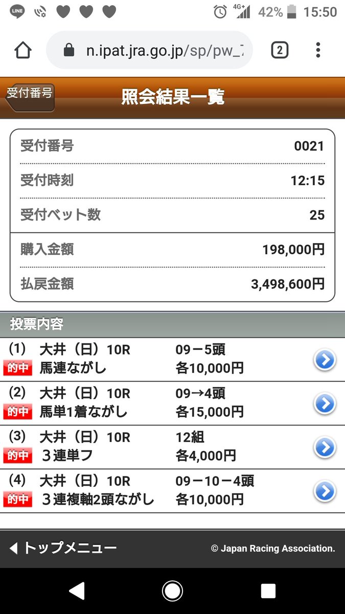 さつま 競馬予想gp レジまぐ コラボで予想配信中 個別に返信出来てませんが 皆さん祝福リプありがとうございます タイミングが本当に良かっただけですが 僕らしく1年を締められたかなと思います 乗っかってくれた人おめでとうございました