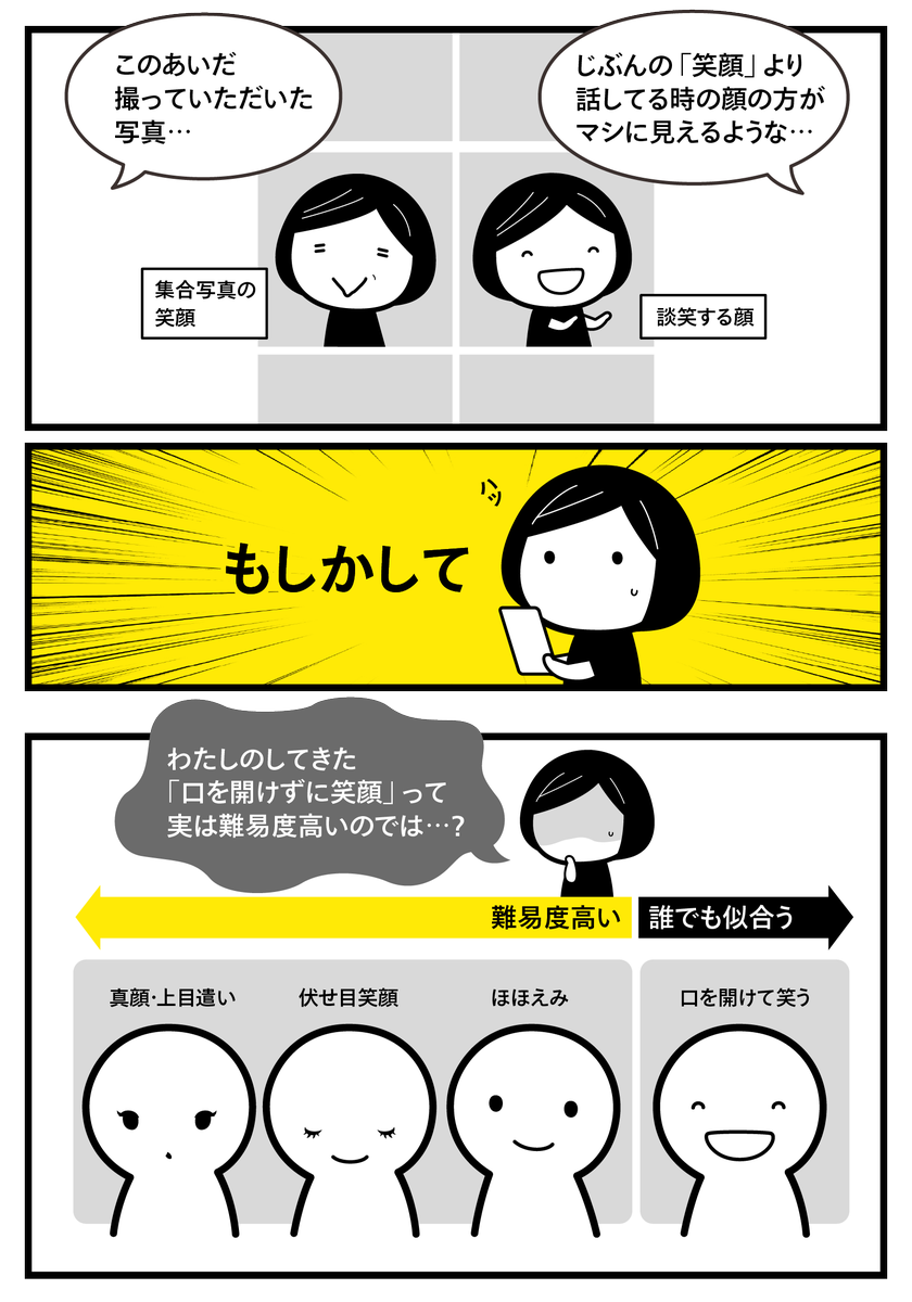 写真は好きですか?わたしは苦手でした。でもたくさん撮っていただく機会ができて、気づくこともあり、少しずつ苦手意識が減ってきました。苦手な人ほど練習するべきですよね… 