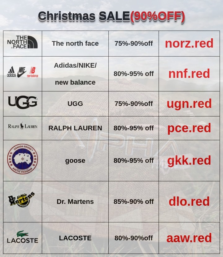 ItsAltRightNow's tweet image. 