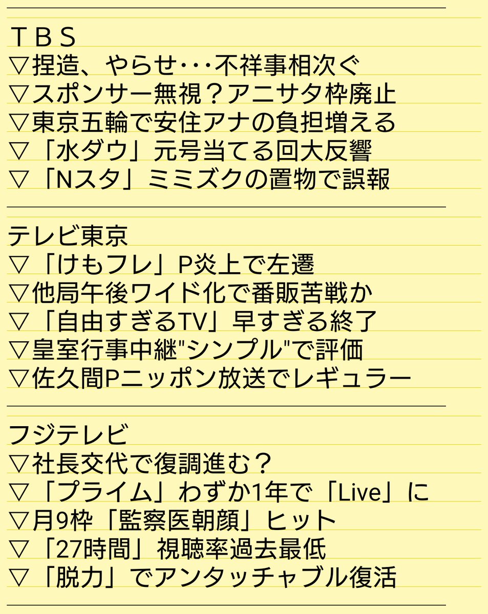 ノブユキ En Twitter 19年のテレビ局を振り返る Nhk 民放キー5局 ノブユキ En Twitter 19年のテレビ局を振り返る Nhk 民放キー5局