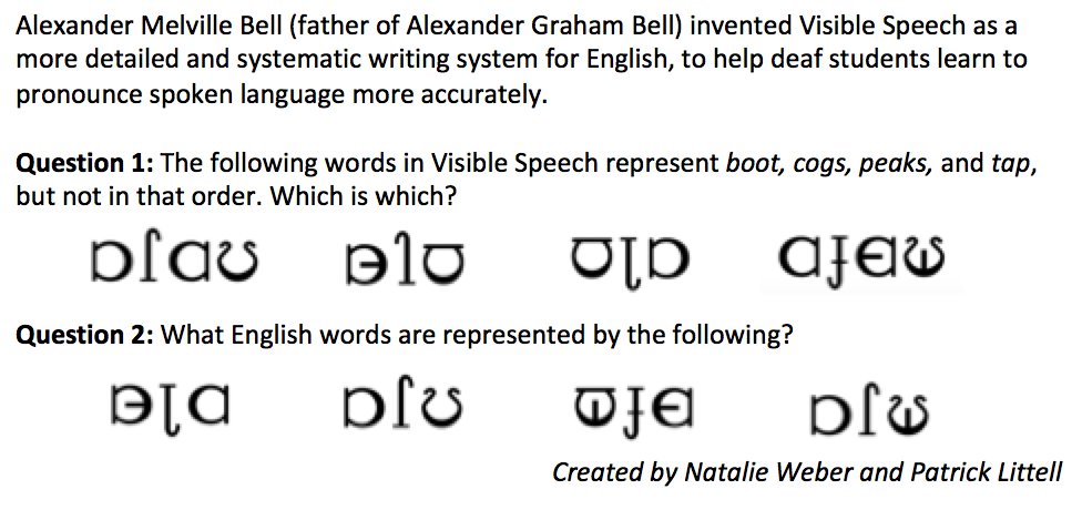 NACLO_contest's tweet photo. The first round of NACLO 2020 is coming up on Jan. 23! 

NACLO is a contest based on linguistics logic puzzles – example below. Go to https://t.co/l4BuCFsYb9 to register, either as a competitor (if you are a high school student) or site host (if you are a teacher or professor)! https://t.co/QwBgH1RHDq