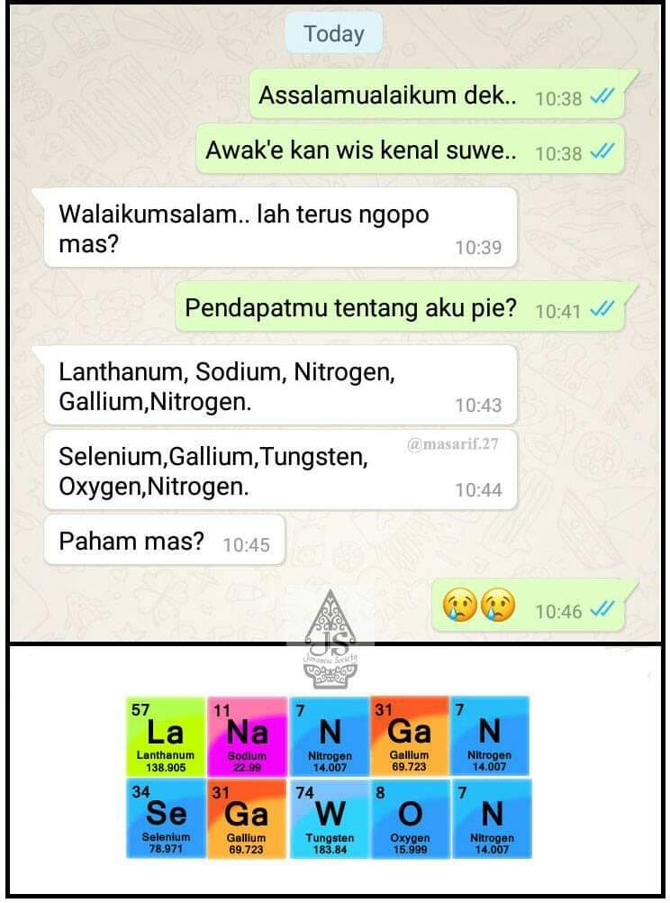 jawafess's tweet image. lur gae ciwi-ciwi, iki carane nolak lanangan sing jos tanpo ngelarani areke😀
