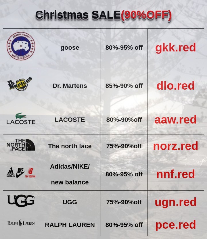 Genevieve de Manio (@gigidemanio) on Twitter photo 